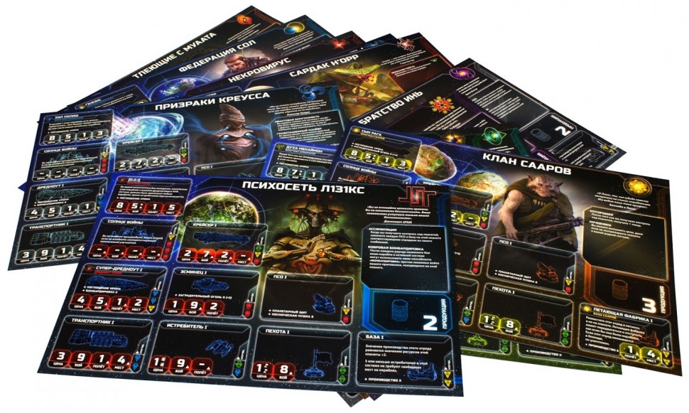 Настольная игра "Сумерки империи. Четвёртая редакция" 13+