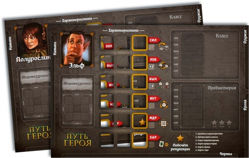 Настольная игра "Путь героя" 10+