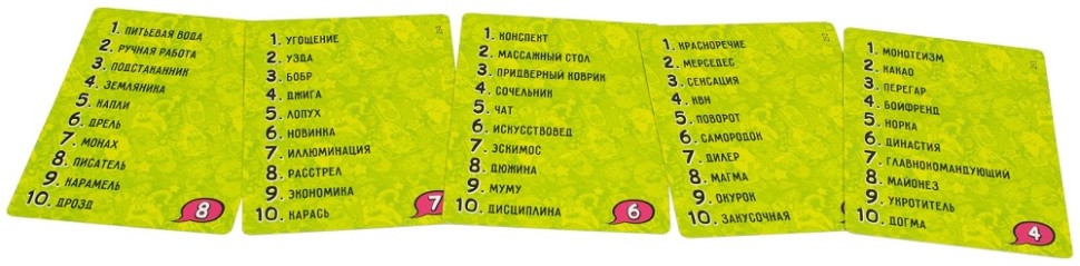 Настольная игра "Воображарий. Вечеринка" 12+