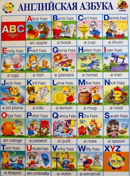 Плакат Азбука английская (Erins Lessons) (Линг)