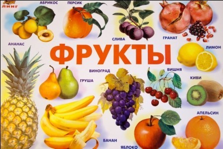 Плакат Фрукты (Линг)