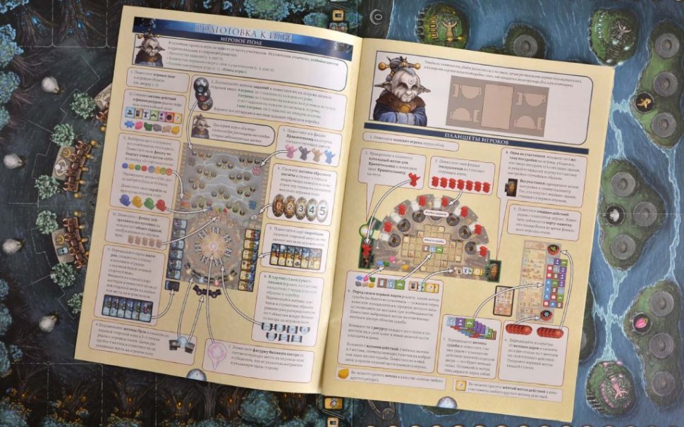 Настольная игра "Костёр"