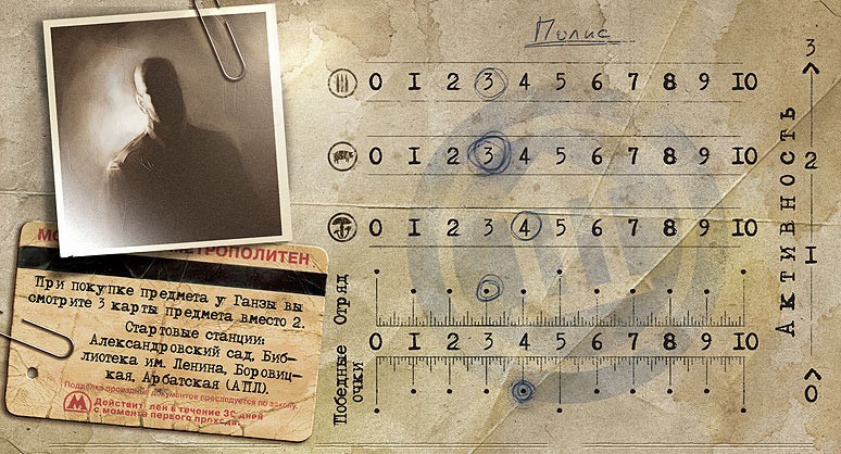 Настольная игра "Метро 2033"