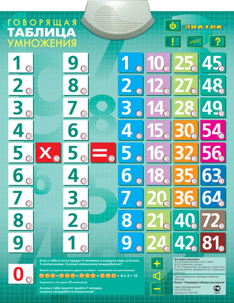 Электронный плакат "Таблица умножения"